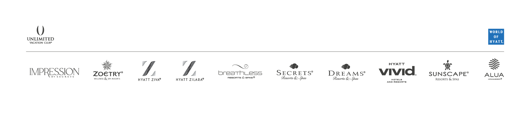 UVC Brands
